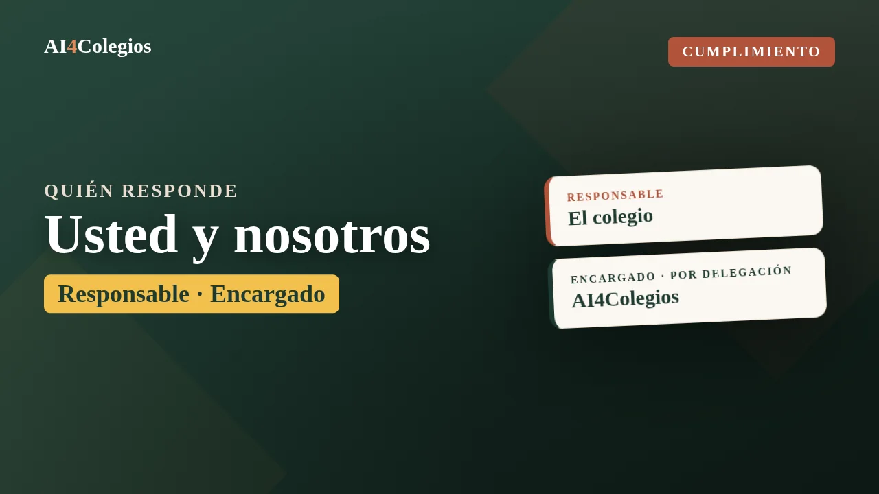 Serie de cumplimiento, Quién responde por los datos