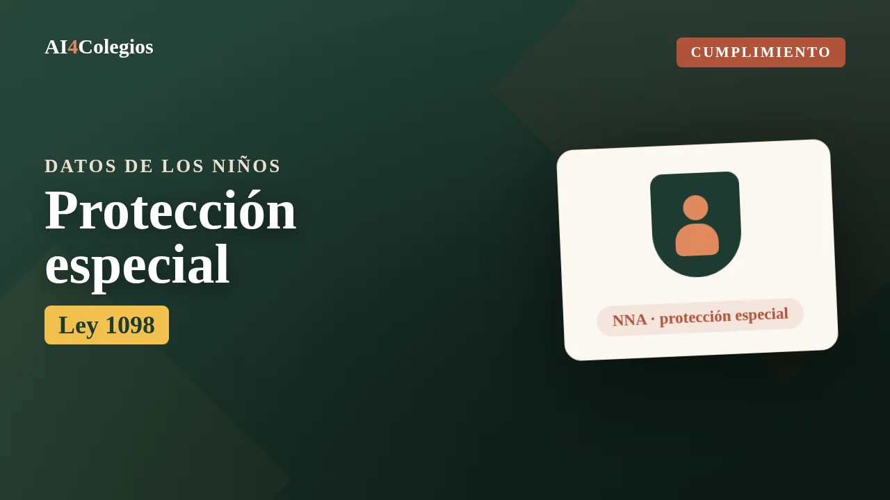 Serie de cumplimiento, Los datos de los niños