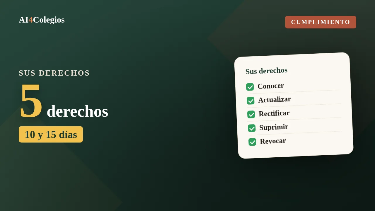 Serie de cumplimiento, Sus derechos como titular