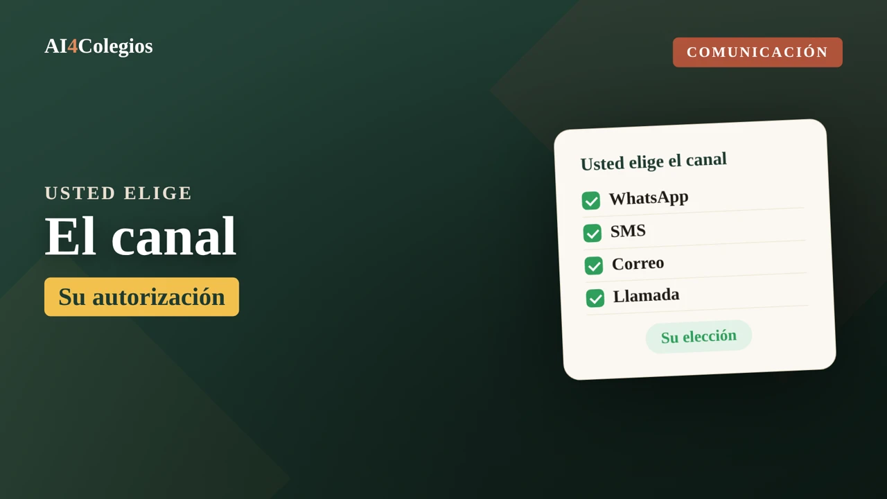 Comunicación responsable, Usted elige el canal