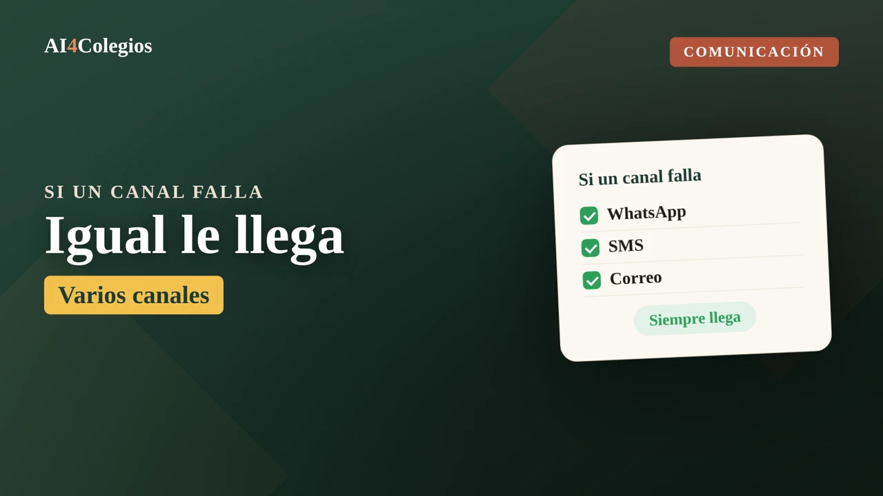 Comunicación responsable, Si su WhatsApp falla igual le llega