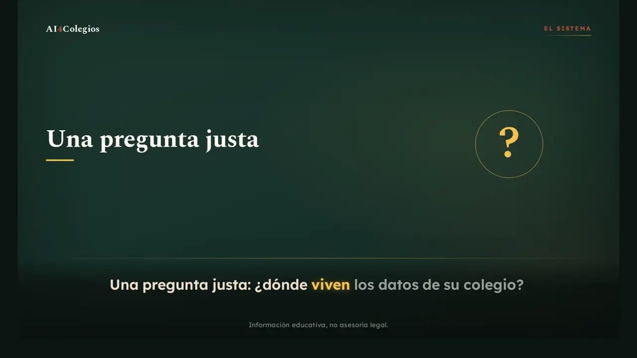 Video 09, ¿Dónde viven los datos de su colegio?